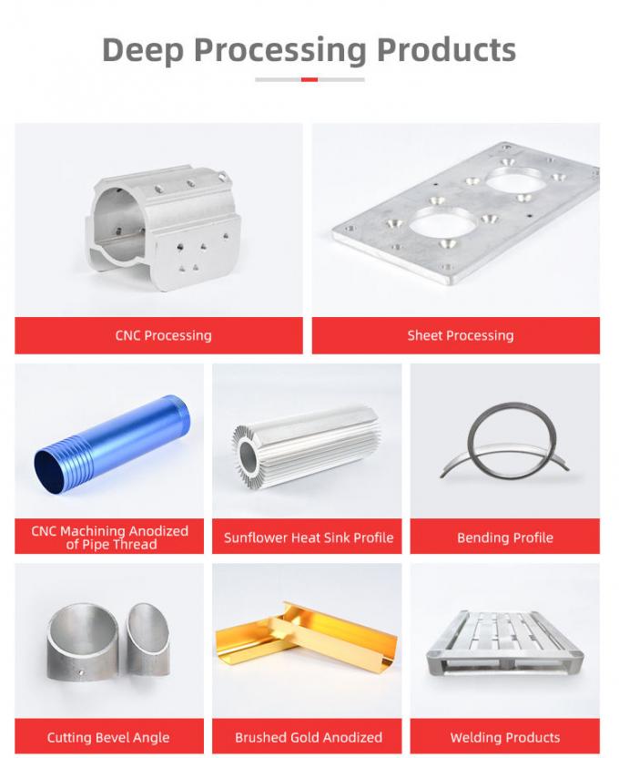 Rama 3030 V-slot 2040 Aluminiowy profil wytłaczany 3